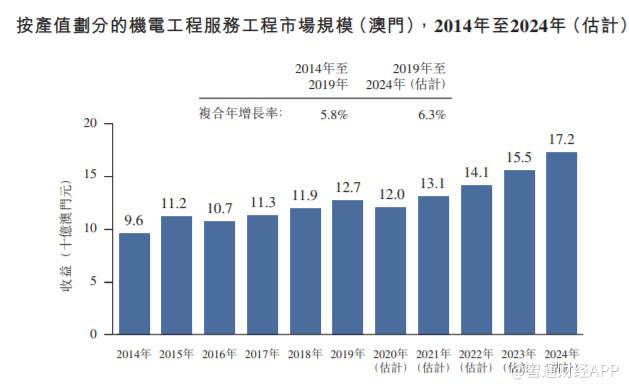 濠江論壇2024免費(fèi)資料,數(shù)據(jù)整合解析計劃_YMQ50.480樂享版