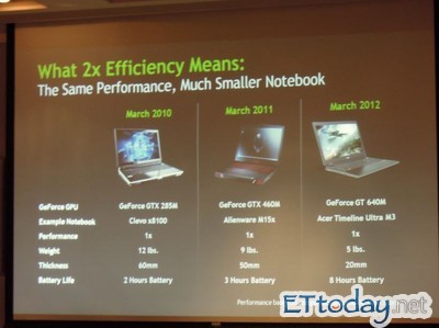 澳門今晚開精準四不像游戲,效率評估方案_ITK50.259收藏版