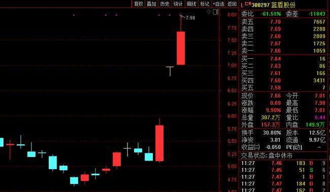 新奧今天晚上開什么,靈活執(zhí)行方案_MPS50.144珍藏版