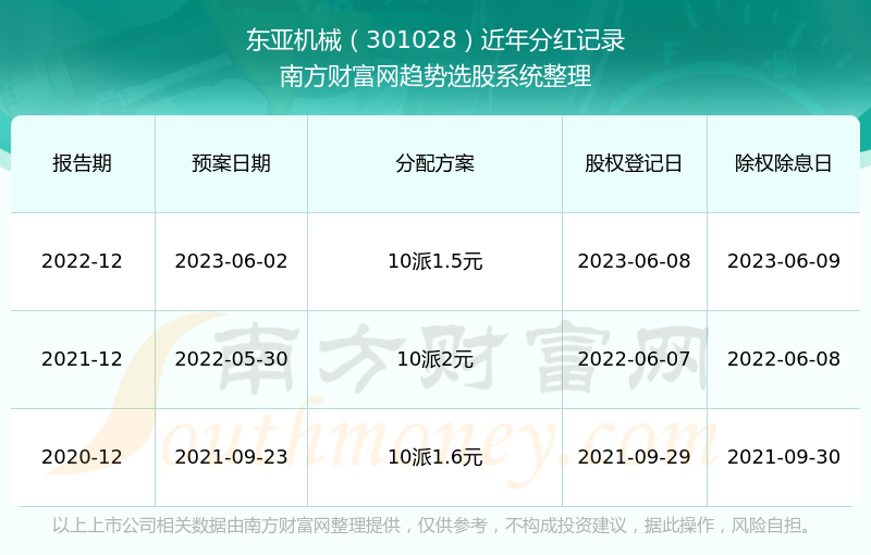 新澳2024開獎結(jié)果開獎記錄查詢,平衡計劃息法策略_GHO50.726創(chuàng)新版