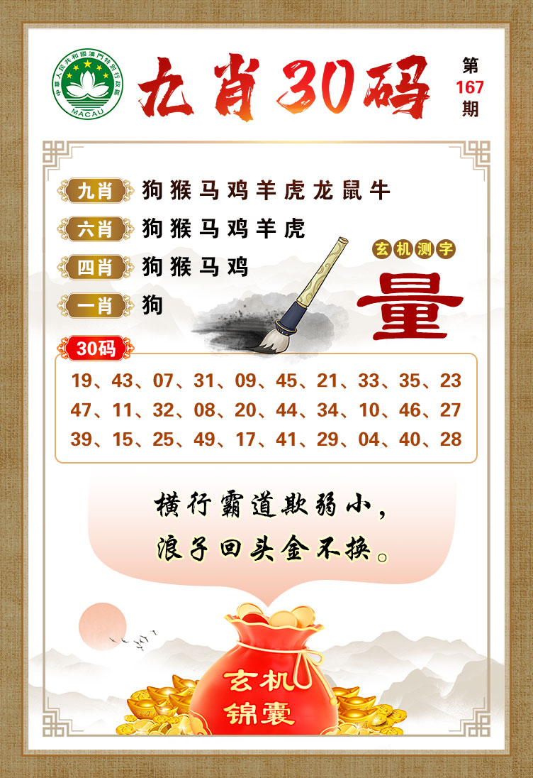 今晚必開(kāi)一肖最準(zhǔn)生肖,數(shù)據(jù)評(píng)估設(shè)計(jì)_SSJ50.953簡(jiǎn)易版