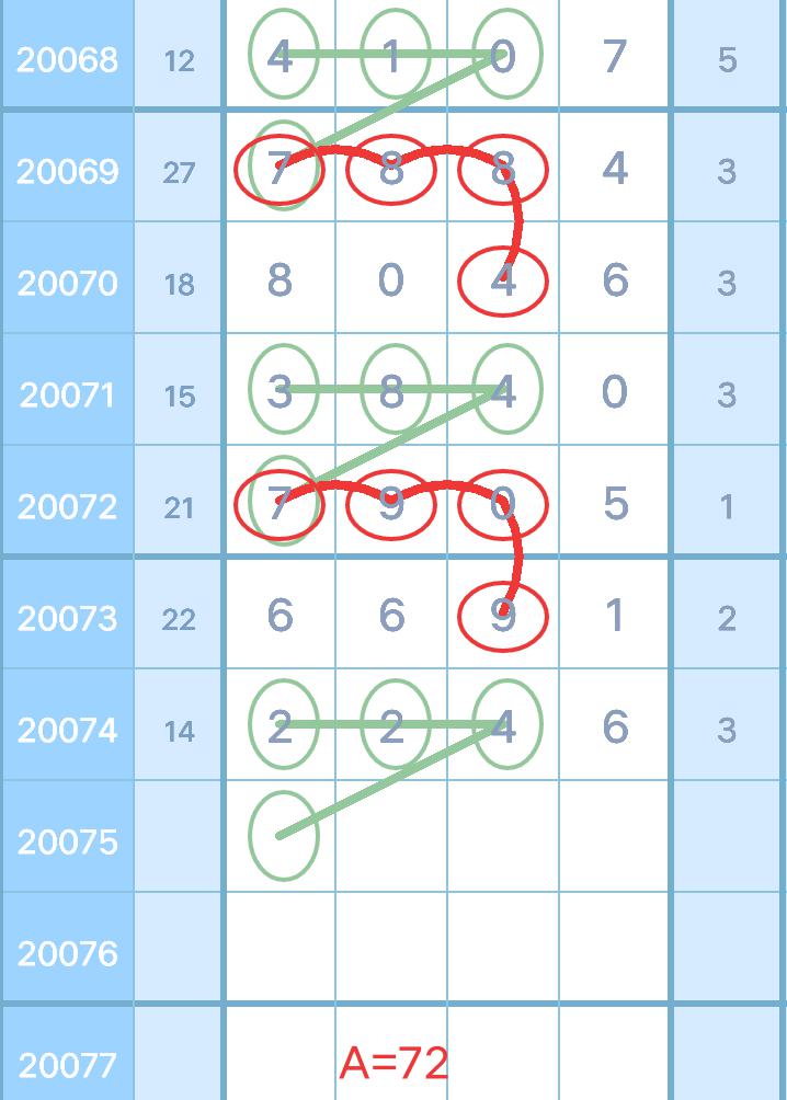 二四六香港資料期期準千附三險阻,實地驗證研究方案_FHX50.980設計師版