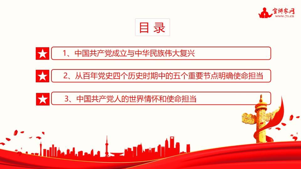 最新黨史課件，小巷里的黨史故事館