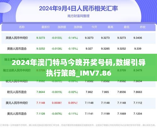 新澳門(mén)2024年正版馬表,全身心數(shù)據(jù)指導(dǎo)枕_LYZ23.449快速版