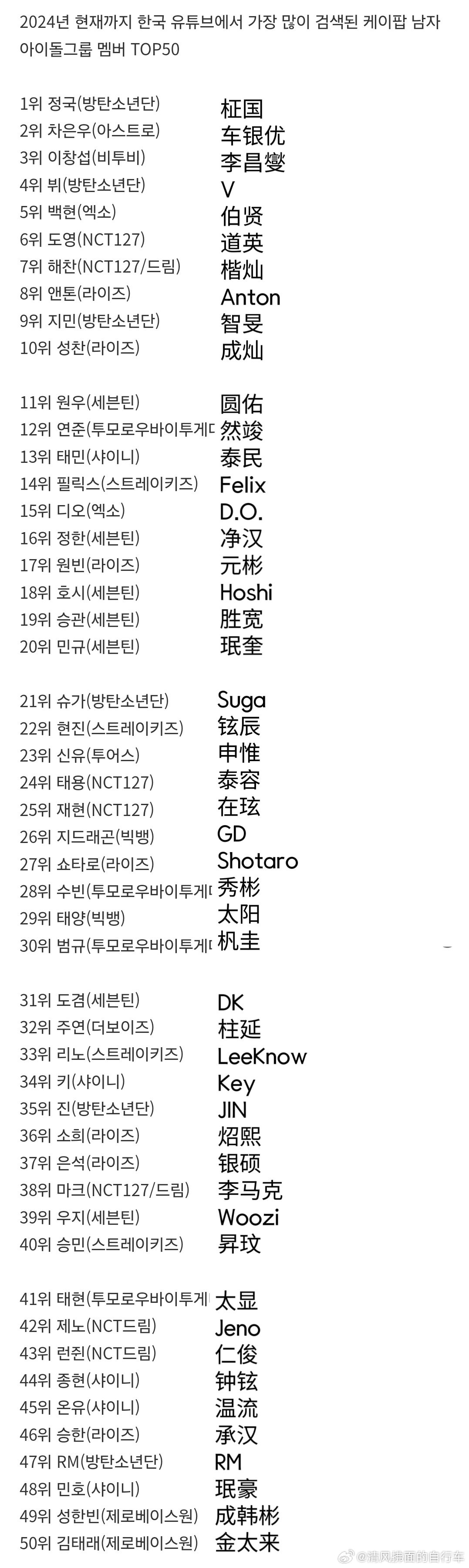 探索未來域名變革趨勢，揭秘2024最新域名后綴