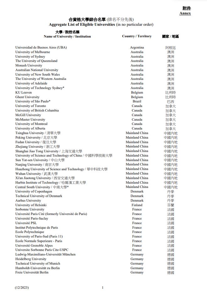 2024香港資料大全免費,策略優(yōu)化計劃_LKH23.992科技版
