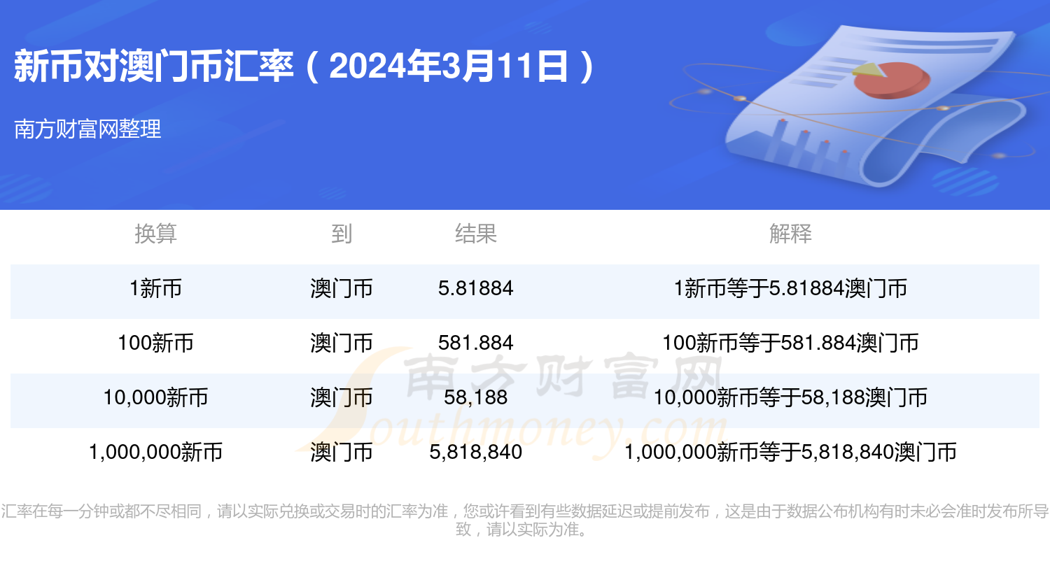 2024最新碼表圖49澳門(mén),市場(chǎng)需求解析_GVE23.730樂(lè)享版