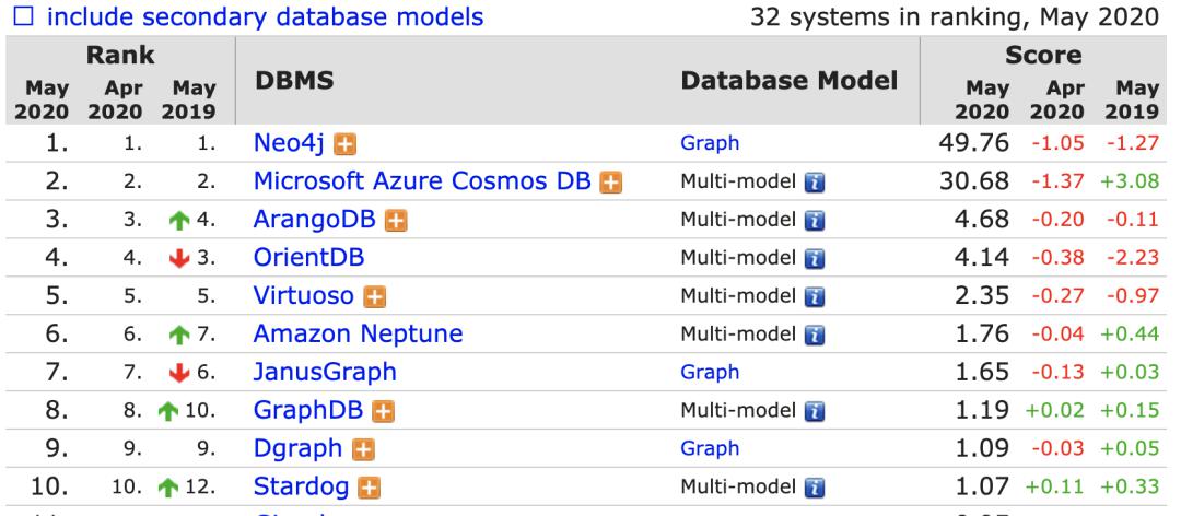 2024今晚澳門開特馬現(xiàn)場(chǎng),統(tǒng)計(jì)數(shù)據(jù)詳解說明_LYF23.109緊湊版