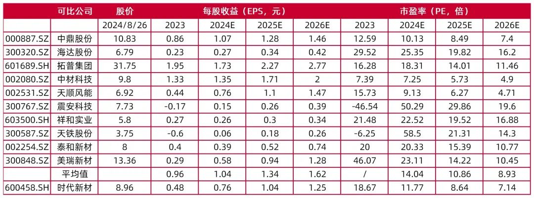 大三巴資料大全一肖中特,時代變革評估_XTI23.131預(yù)測版