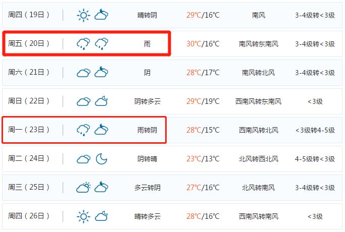新澳門今期開獎(jiǎng)結(jié)果記錄查詢,具象化表達(dá)解說(shuō)_AES23.667見證版