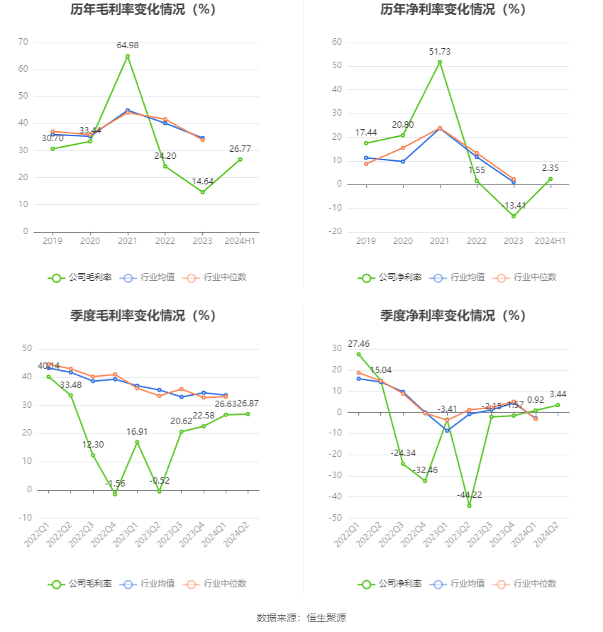 2024澳門資料大全免費,穩(wěn)健設計策略_BHV23.684增強版