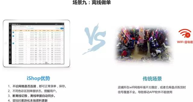 7777788888精準(zhǔn)管家婆使用方法,精細評估方案_WJA27.603瞬間版