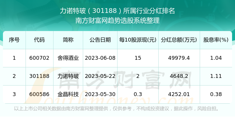 2024澳門特馬開獎(jiǎng)開狀記錄,社會責(zé)任實(shí)施_FYA27.920夢想版
