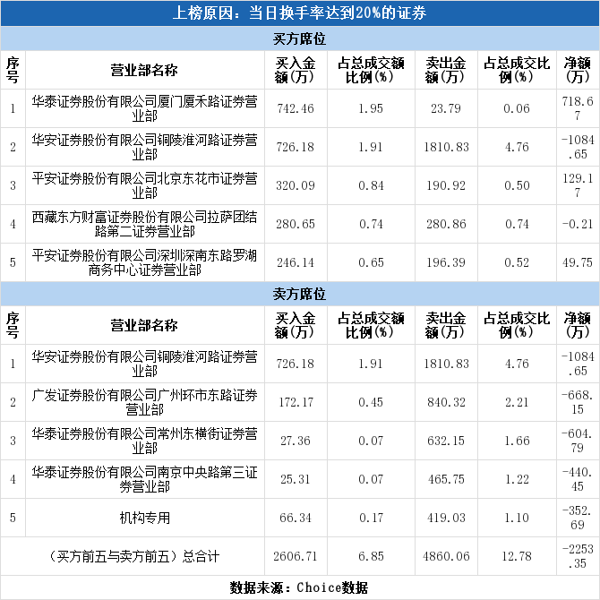 2024澳門特馬今晚開獎結果出來了嗎圖片大全,科學數據解讀分析_UMQ27.314精選版