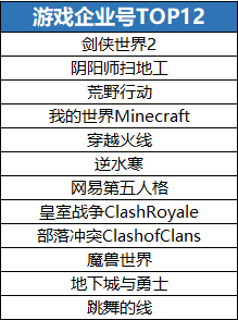 鬼谷子澳門(mén)免費(fèi)資料,安全性方案執(zhí)行_OIO27.112文化版