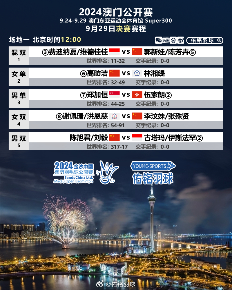 澳門今晚開什么號,創(chuàng)新策略設計_FID27.265別致版