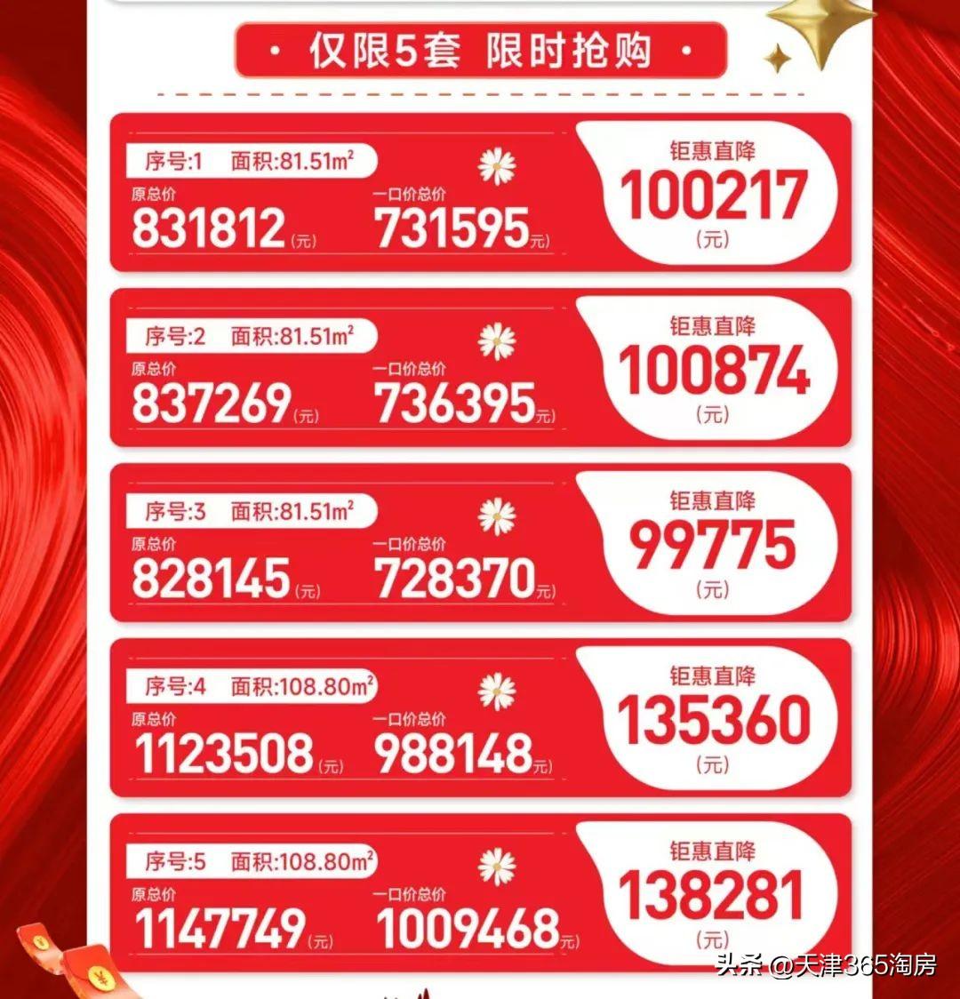 靜海最新樓盤，家的溫暖與友情的紐帶日常故事