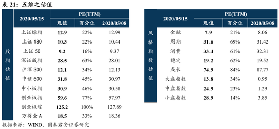 新澳門精準(zhǔn)全年資料免費,持續(xù)改進(jìn)策略_YZV27.748萬能版
