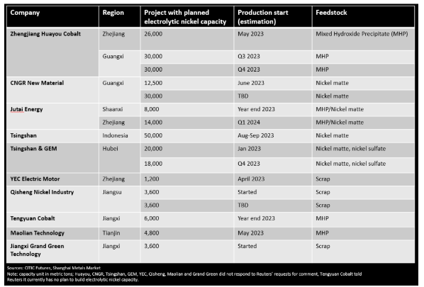 pi在中央已被列入名單,全方位操作計劃_BKD27.338增強(qiáng)版