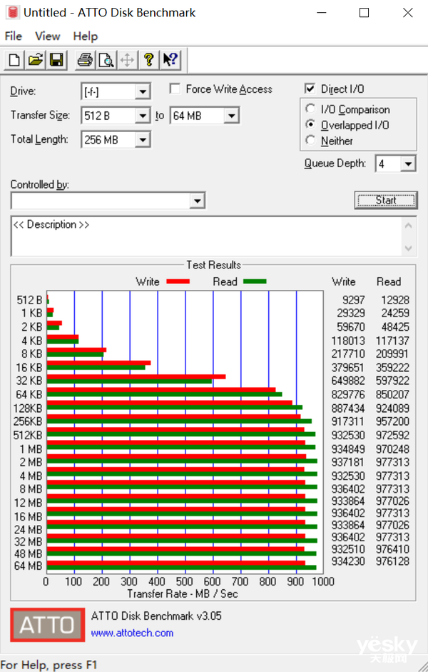 運動場館燈具 第334頁