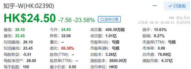 工礦燈具 第332頁