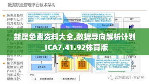 新澳精準資料免費提供,科技成果解析_OMF10.135編程版