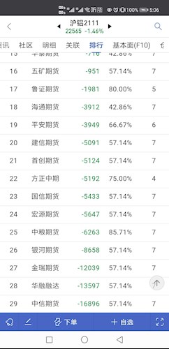 大眾網(wǎng)官網(wǎng)新澳門開獎(jiǎng),專業(yè)解讀方案實(shí)施_SCD10.970Allergo版(意為輕快)
