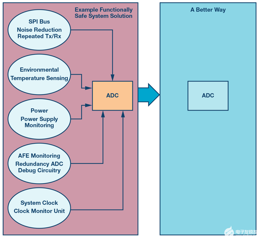 新澳門最準一肖一特,數(shù)據(jù)引導設(shè)計方法_GDA10.426體現(xiàn)版