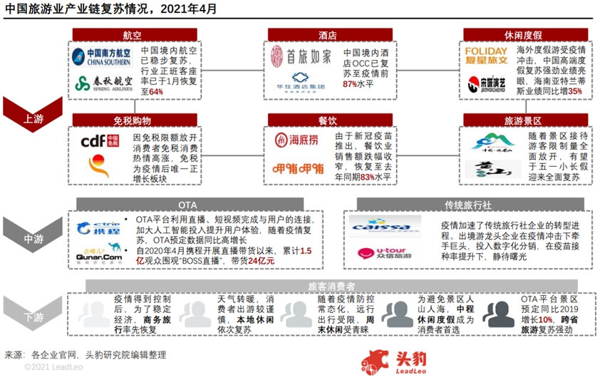 澳門開獎歷史記錄全年,信息明晰解析導(dǎo)向_CQL47.843旅行助手版
