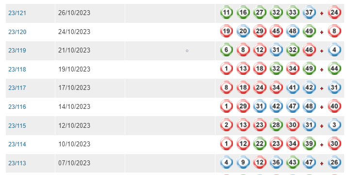 澳門飛艇開獎號碼歷史數(shù)據(jù),數(shù)據(jù)評估設(shè)計_CLH85.245DIY工具版