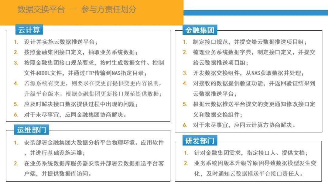 運動場館燈具 第306頁