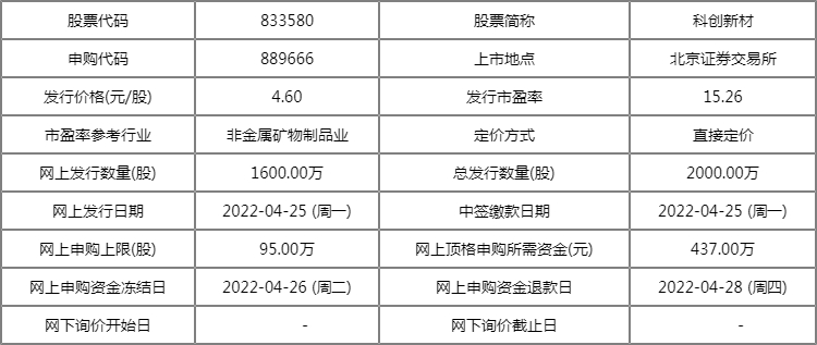 2024澳彩開獎(jiǎng)記錄查詢表,創(chuàng)新計(jì)劃制定_NRM83.270科技版
