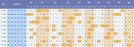 今天奧門開(kāi)什么生肖最有希望,全身心數(shù)據(jù)指導(dǎo)枕_RUW83.512游戲版