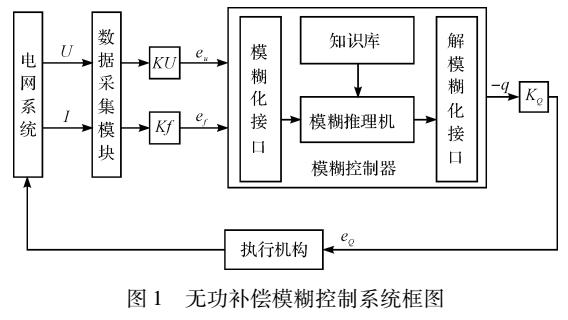 新奧內(nèi)部長期精準(zhǔn)資料,實(shí)時分析處理_RJZ47.474供給版
