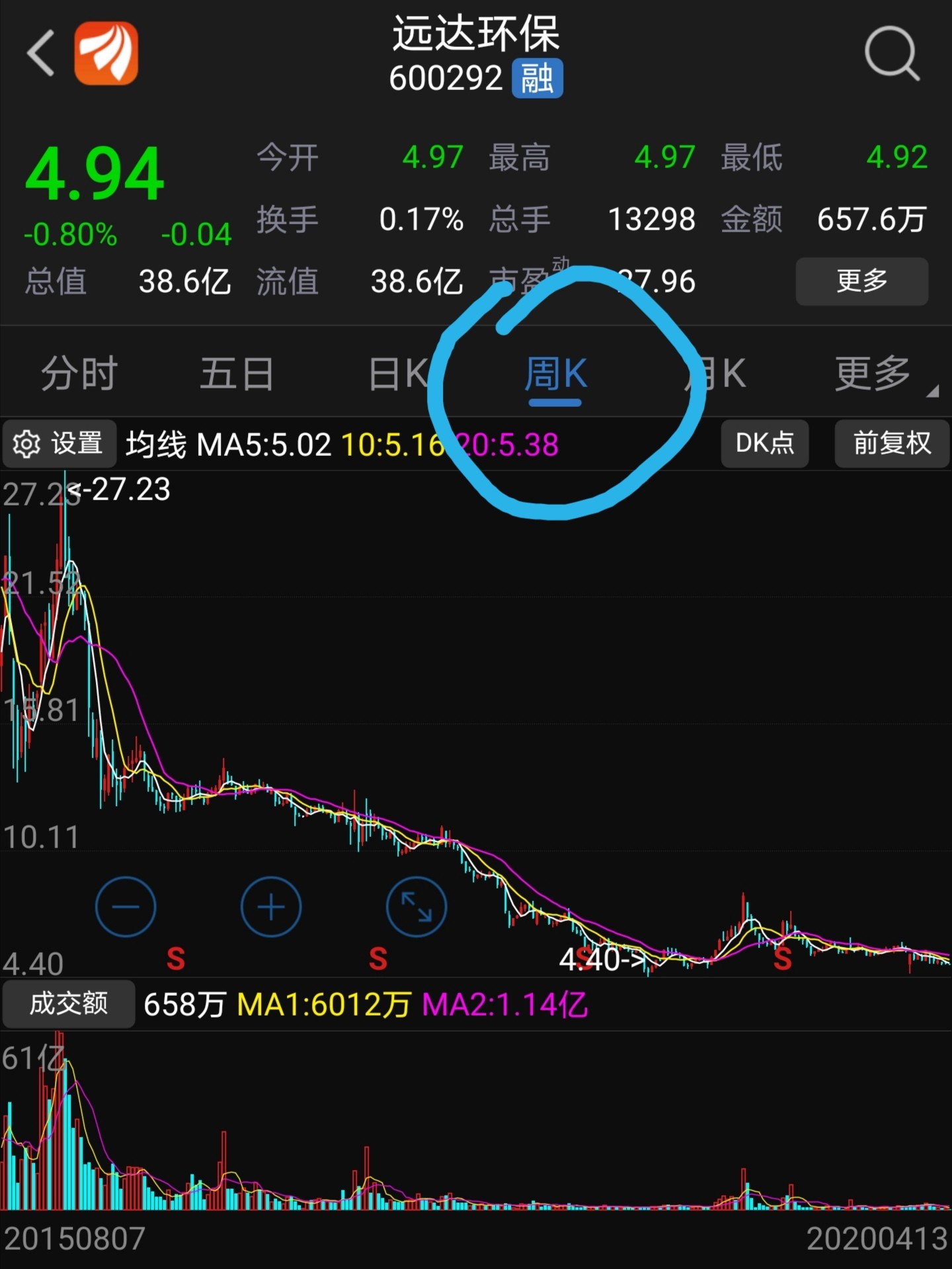 遠(yuǎn)達(dá)環(huán)保重組最新動(dòng)態(tài)，重組計(jì)劃揭曉！