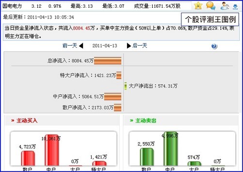 4933333王中王一肖中特,實踐數(shù)據(jù)分析評估_KAI85.350互助版