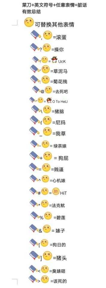 QQ最新表情含義圖解，科技魅力引領(lǐng)全新體驗(yàn)