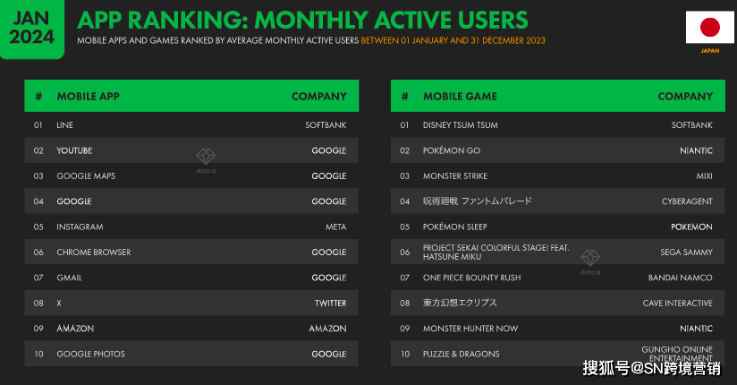 2024正版資料免費公開內,詳細數(shù)據(jù)解讀_IPX85.988旅行版