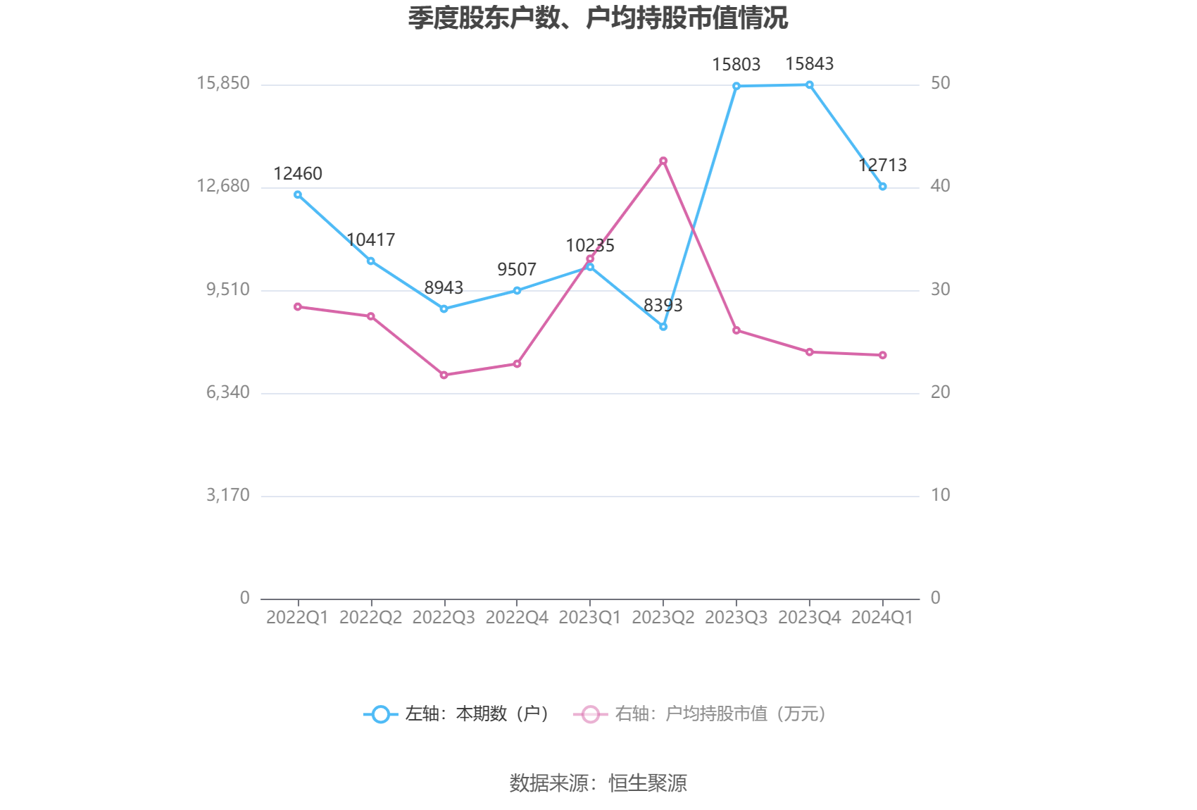 新澳2024年精準一肖,內(nèi)部收益率_ALC47.282黑科技版