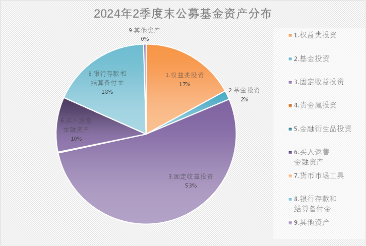 2024全年免費資科大全,數(shù)據(jù)解析引導(dǎo)_DCS94.153精密版