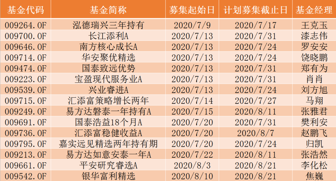 2024新澳門開碼記錄,專業(yè)解讀操行解決_GQQ47.316業(yè)界版
