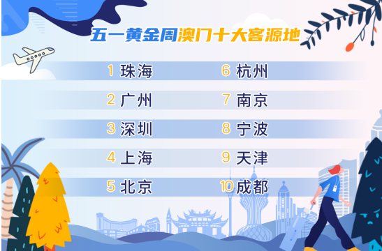 澳門三肖三碼三期鳳凰,推動策略優(yōu)化_ZSL83.762先鋒實(shí)踐版