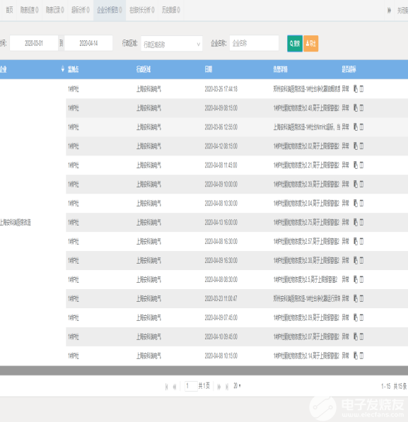 運(yùn)動(dòng)場(chǎng)館燈具 第287頁(yè)