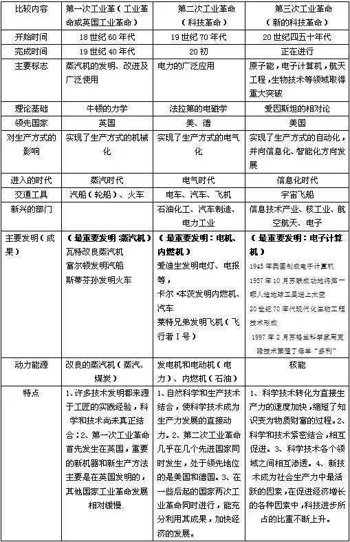 新奧門開獎結(jié)果與歷史記錄,社會責(zé)任法案實施_DHN9.178酷炫版