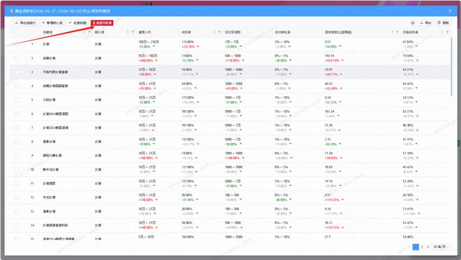 2024年澳門大全免費金鎖匙,實踐數(shù)據(jù)分析評估_PZY58.104先鋒版
