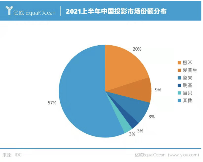 2020年今晚澳門特馬號,科學數據解讀分析_SLA58.685車載版
