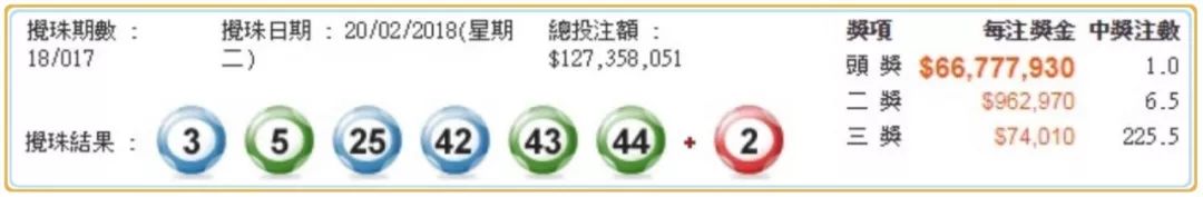 新澳門6合和彩開獎規(guī)律,實地應用實踐解讀_SGG9.372鉆石版