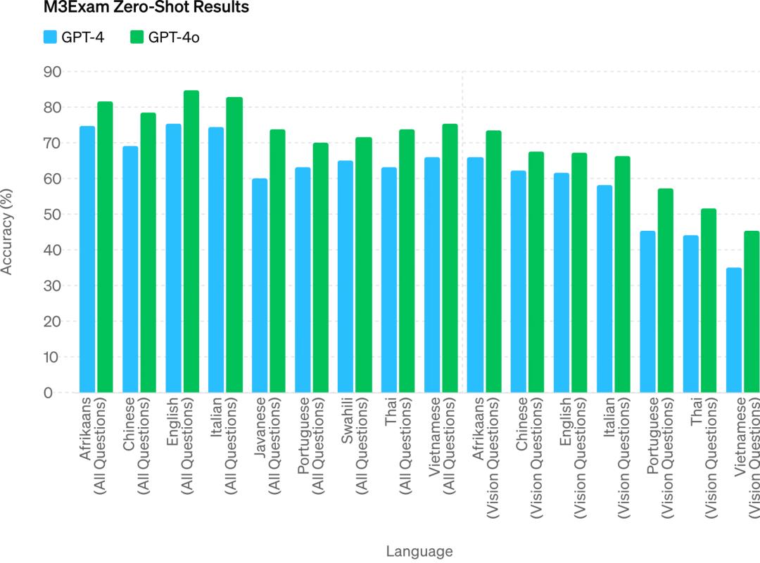 澳門六開獎結(jié)果2024開獎記錄今晚,時代變革評估_KLB9.174內(nèi)容版