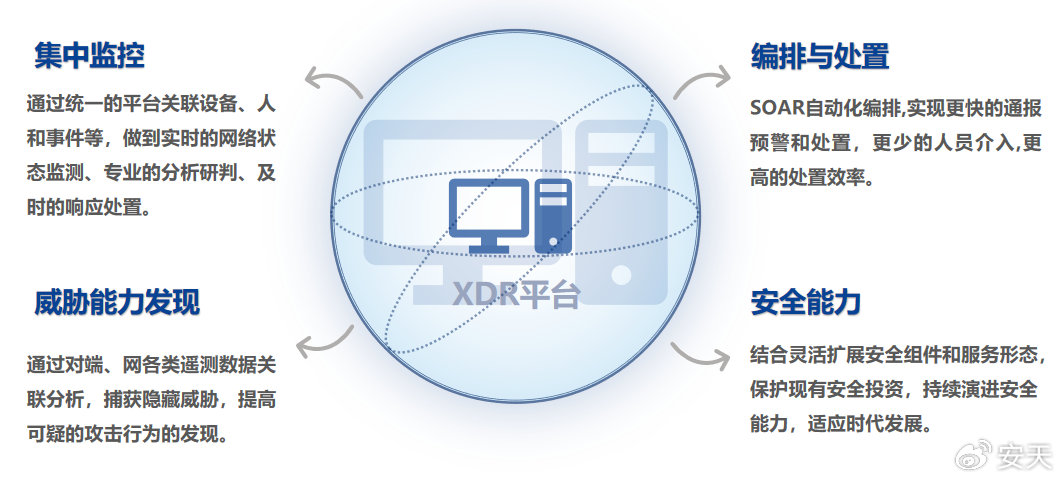 2024澳門天天彩期期精準,網(wǎng)絡(luò)安全架構(gòu)_UUD9.162精密版