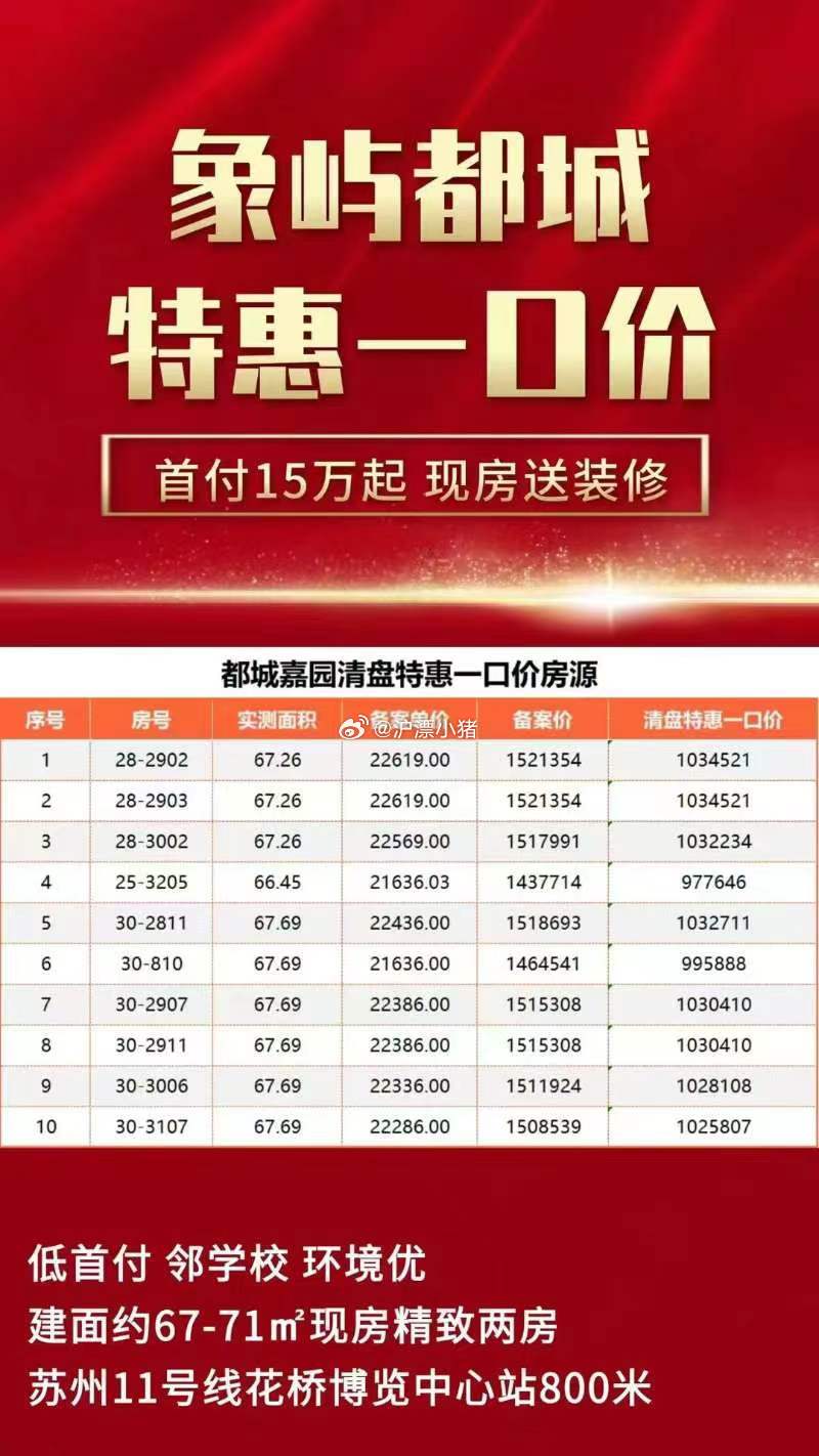 南通花城最新房價，科技重塑居住夢想，前沿體驗房價新高度